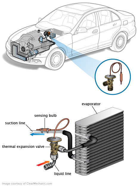 See P2915 repair manual
